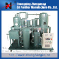 TYC Series Industrial lube oil regeneration system/used engine oil purification